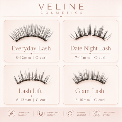Veline Luxe Kit lash infographic – magnetic lash collection